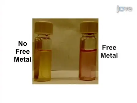 Preparation, Purification, and Characterization of Lanthanide Complexes for Use as Contrast Agents for Magnetic Resonance Imaging