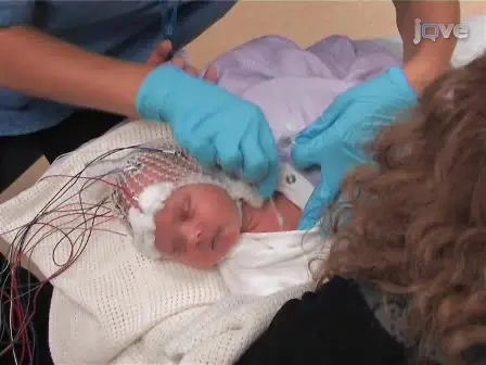 Electrophysiological Measurements and Analysis of Nociception in Human Infants