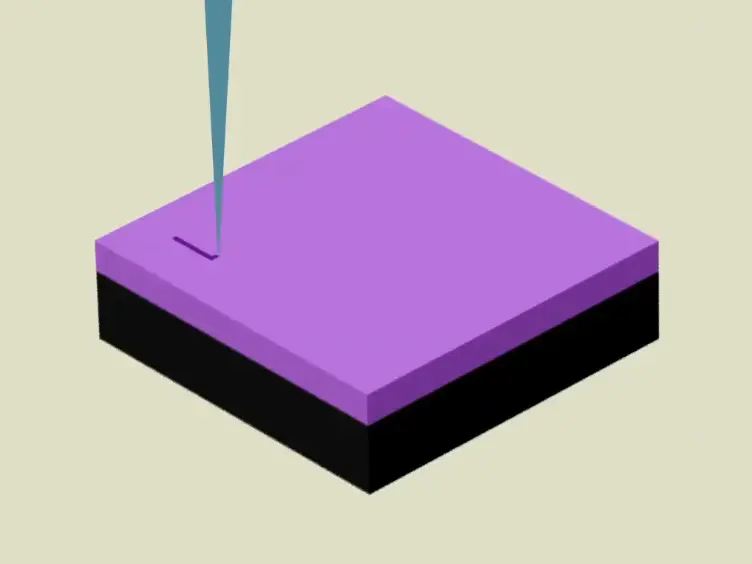 Using Extraordinary Optical Transmission to Quantify Cardiac Biomarkers in Human Serum
