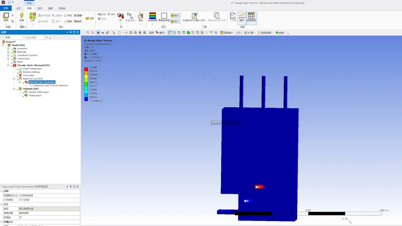 Comparative Study of Simulation of Temperature Rise in Ring Main Unit