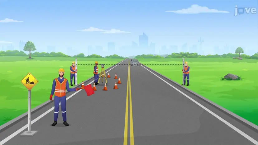 Survey Safety