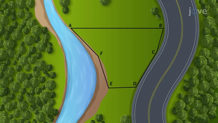 Areas Within Irregular Boundaries