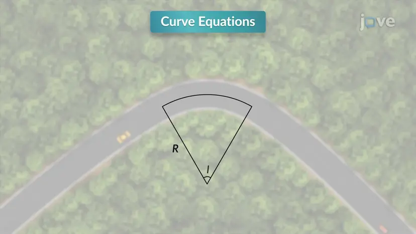 Curve Equations