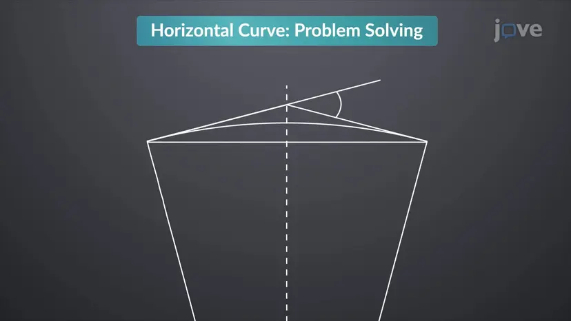 Horizontal Curve: Problem Solving