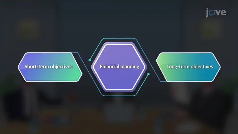 Concept of Financial Planning