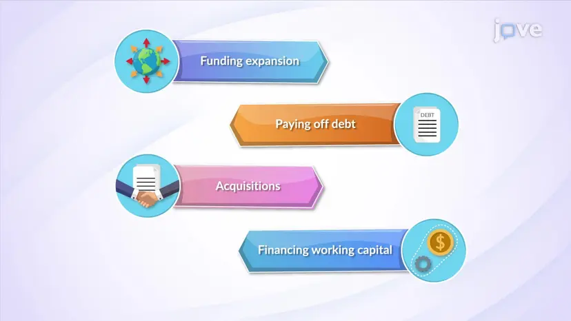 Secondary Offering: Seasoned Equity Offering