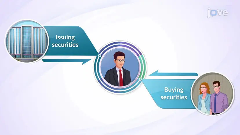 Functions of Underwriter