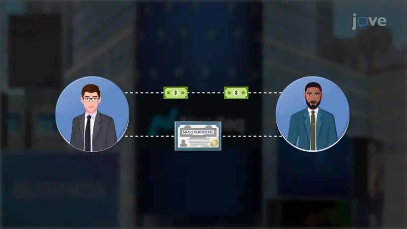 The Secondary Market