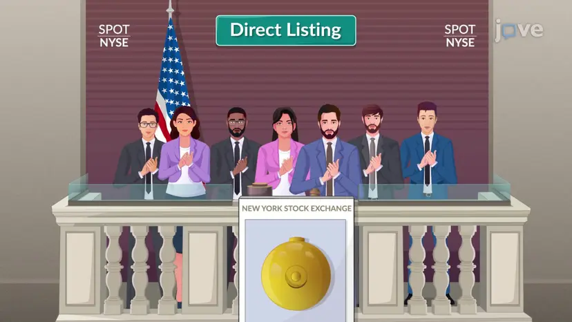 Direct Listing of Corporations