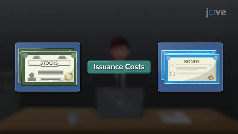 The Costs of Issuing Securities