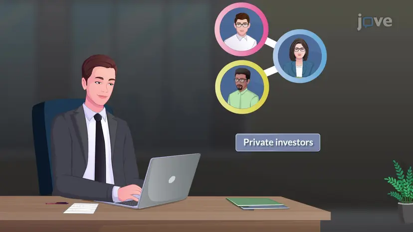 Types of Long-term Debt: Private Placements