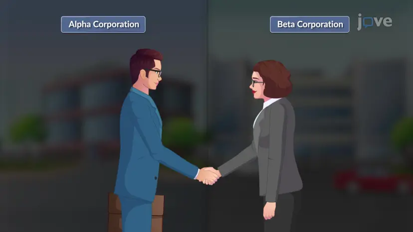 Gains from Acquisition: Cost Reduction