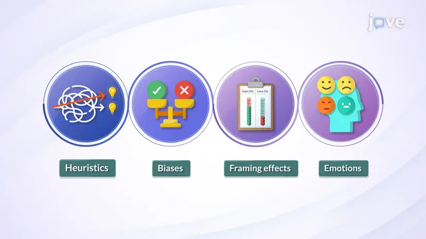 An Overview of Behavioral Finance