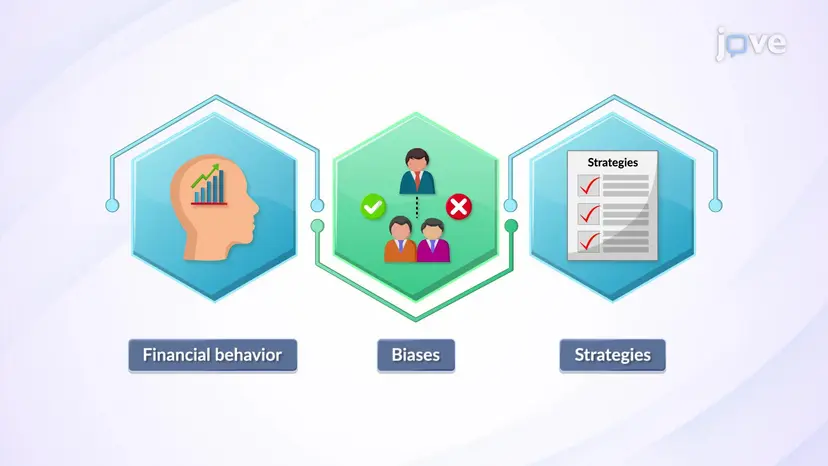 Traditional vs. Behavioral Finance