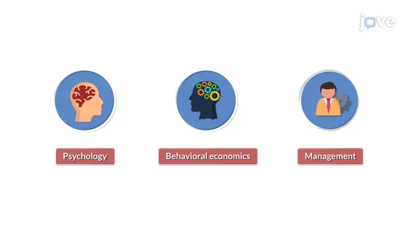 Behavioral Enterprise Decision-Making