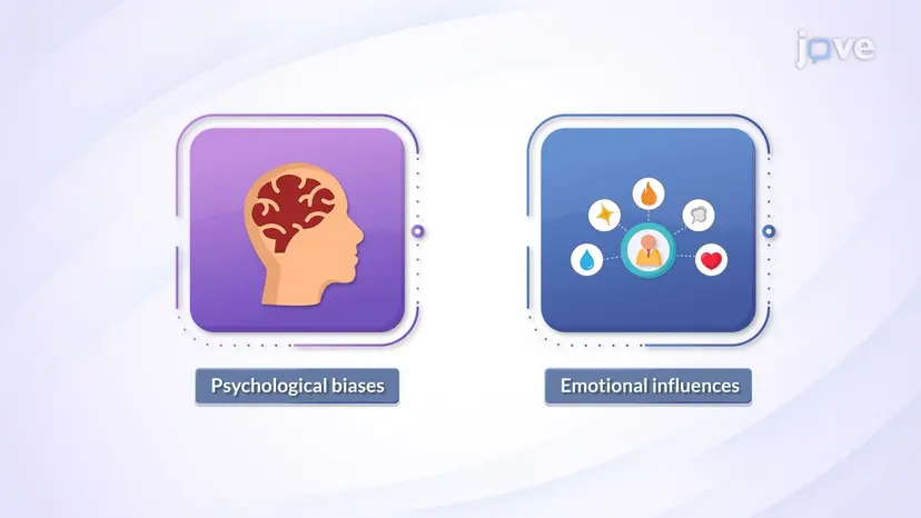 Behavioral Financing Decisions