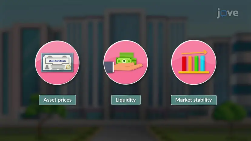 Institutional Investors