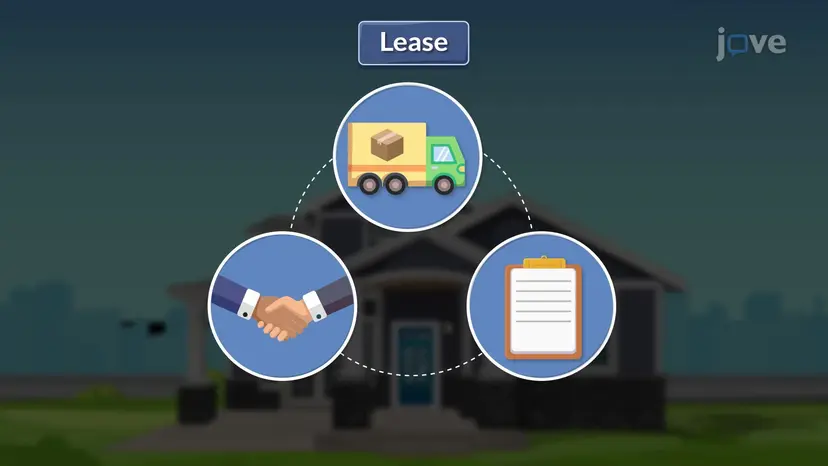 Leases and Lease Types