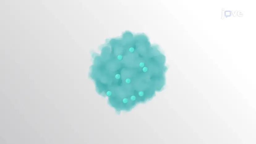 現実の気体 - 理想気体の状態方程式からの逸脱