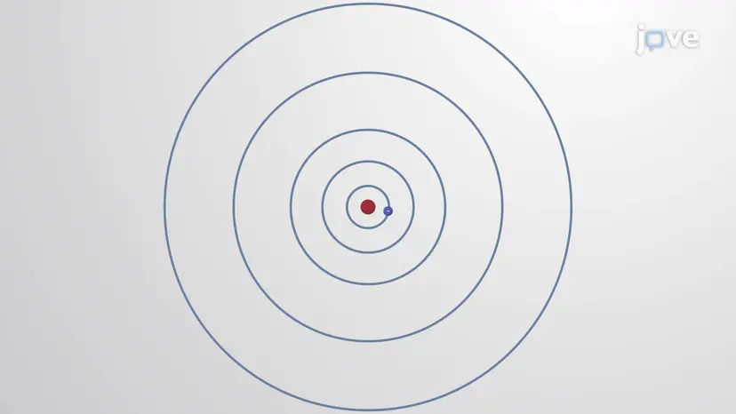 The Bohr Model