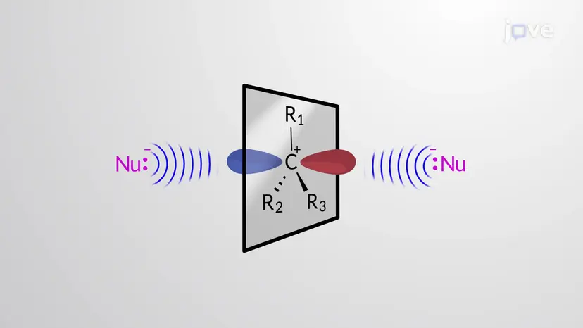 S<sub>N</sub>1反応:立体化学