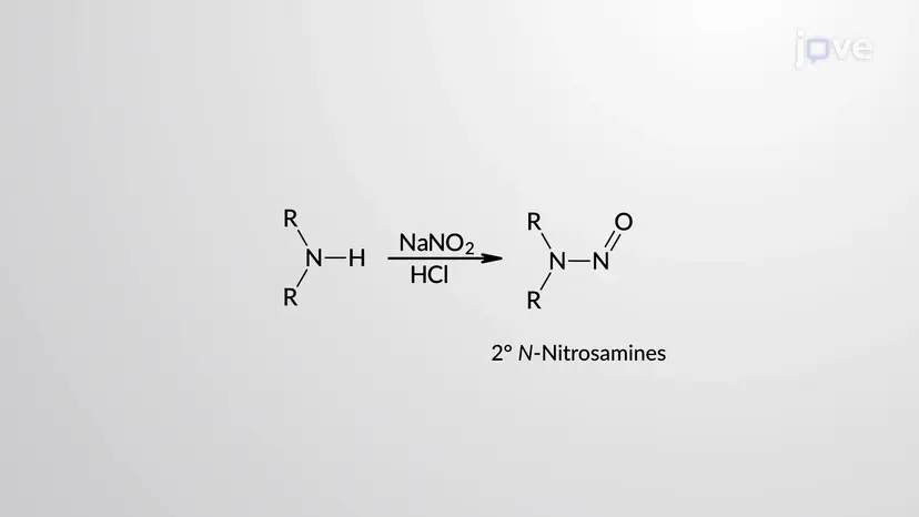 2°アミンから<em>N</em>-ニトロソアミンへ:NaNO<sub>2</sub>との反応