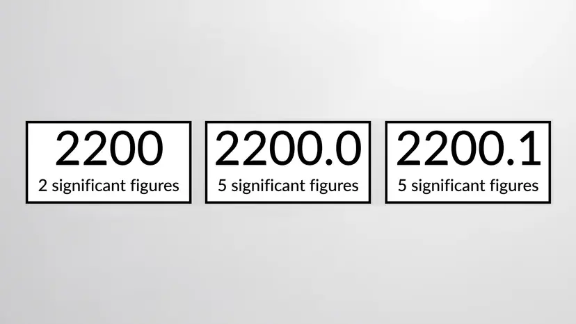 有効数字のルール