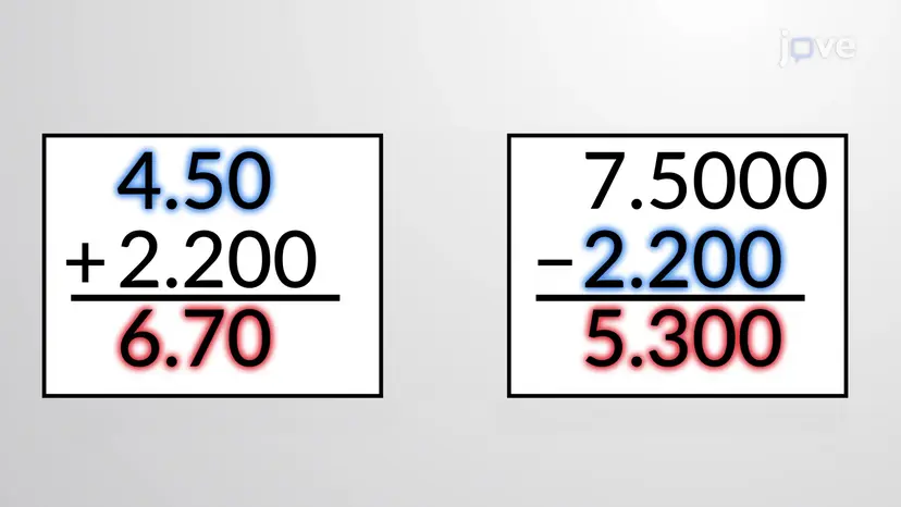 計算の有効数字