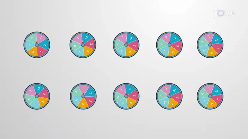 サンプリング分布