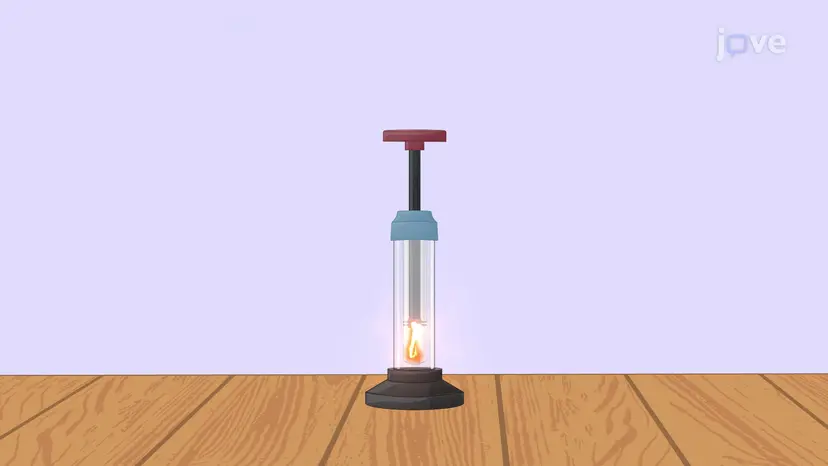理想気体の断熱過程