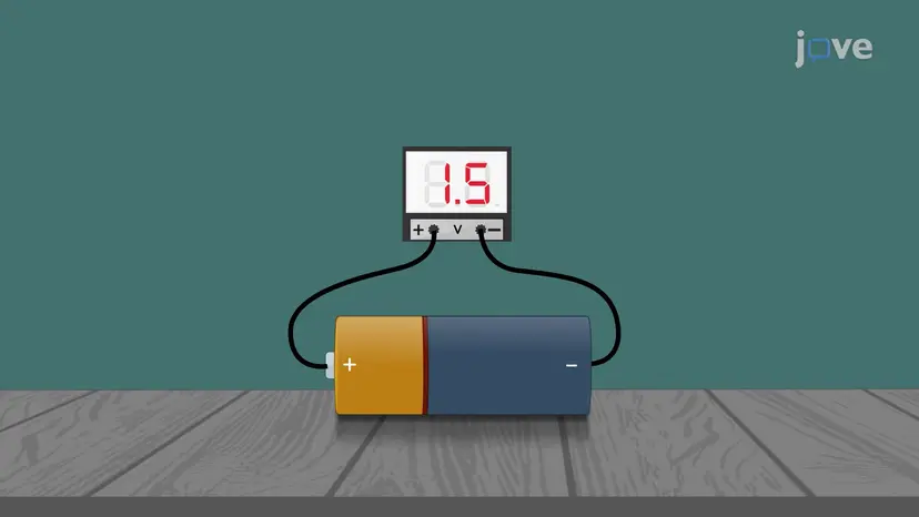 起電力