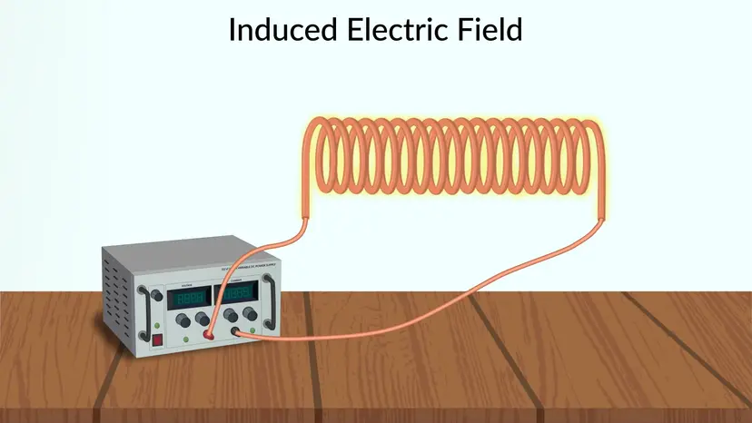誘導電界