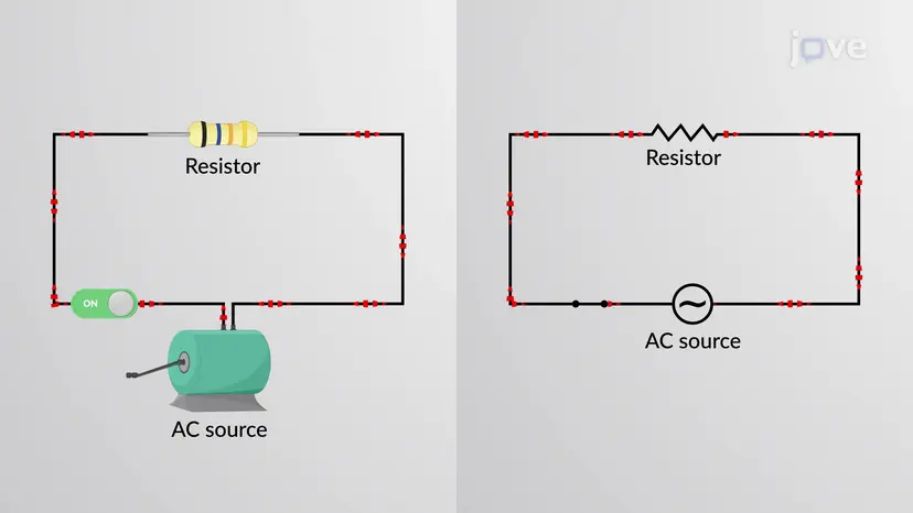 AC回路の抵抗器