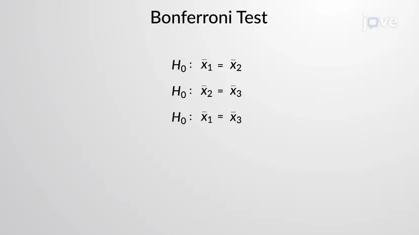 ボンフェローニテスト