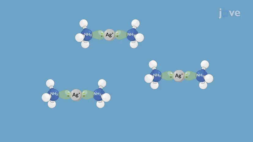 Complexation Equilibria:概要