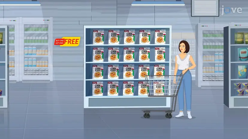  販売促進 II