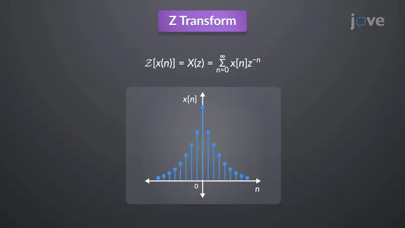 Z 変換の定義