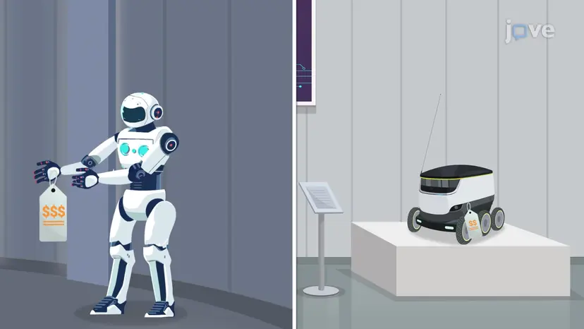 ビジネス市場における価格設定プロセス