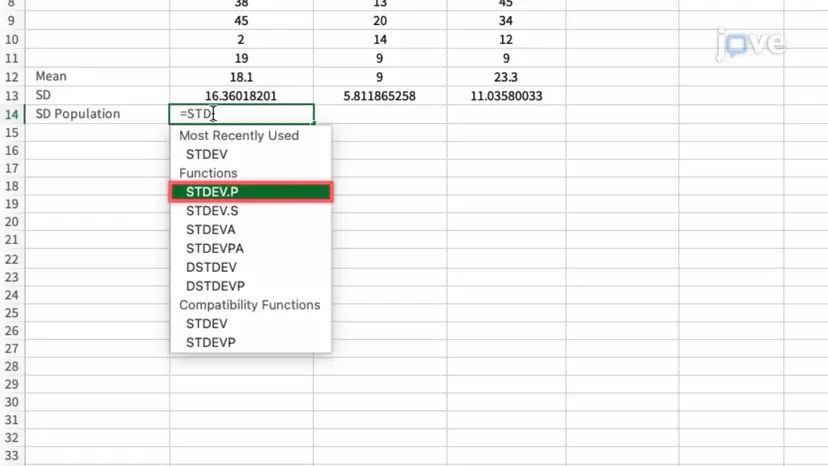 Microsoft Excel:平均値、SD、SEのプロット