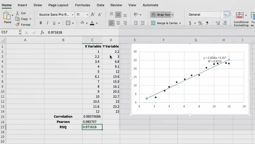 Microsoft Excel: ピアソンの相関関係