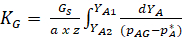 Equation 1