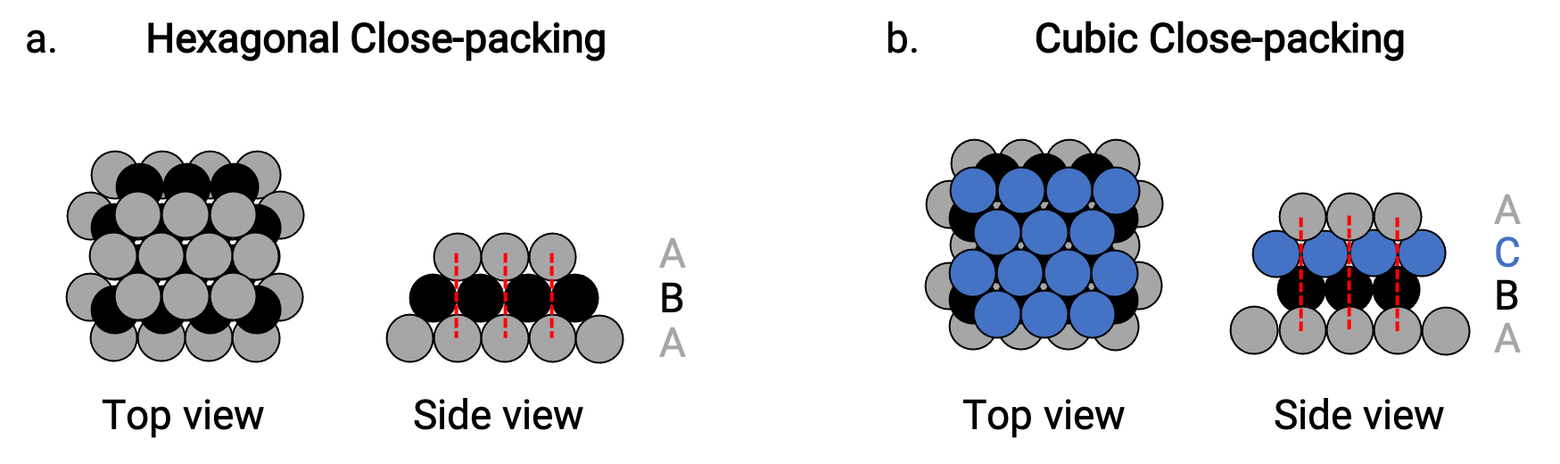 Eq1
