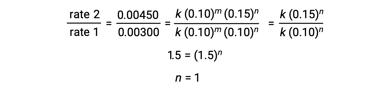 Chemical reaction diagram, benzene to acetaminophen synthesis, showing intermediate structures and catalysts.