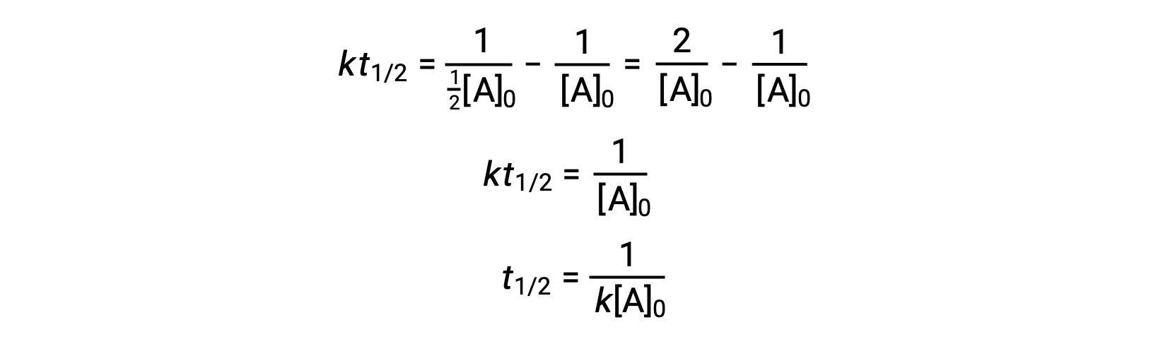 Protein purification chromatography diagram, indicating resin and protein interaction process.