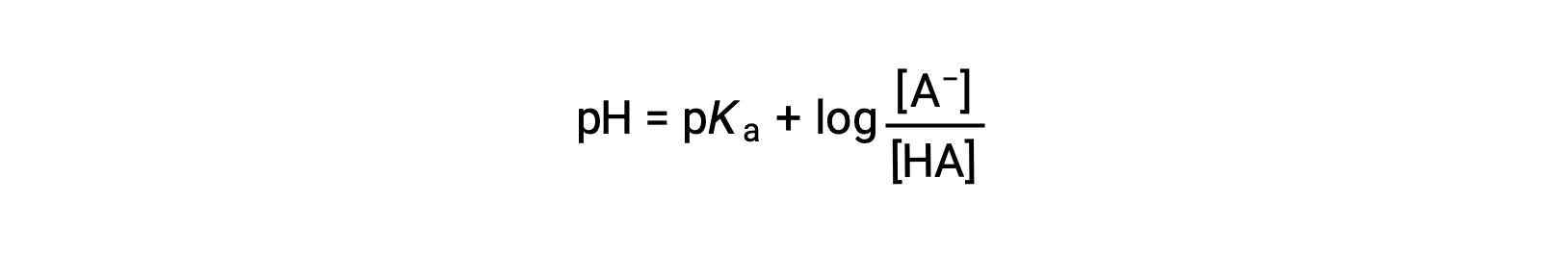 Static equilibrium, ΣFx=0; force balance diagram; physics concept, equilibrium analysis.