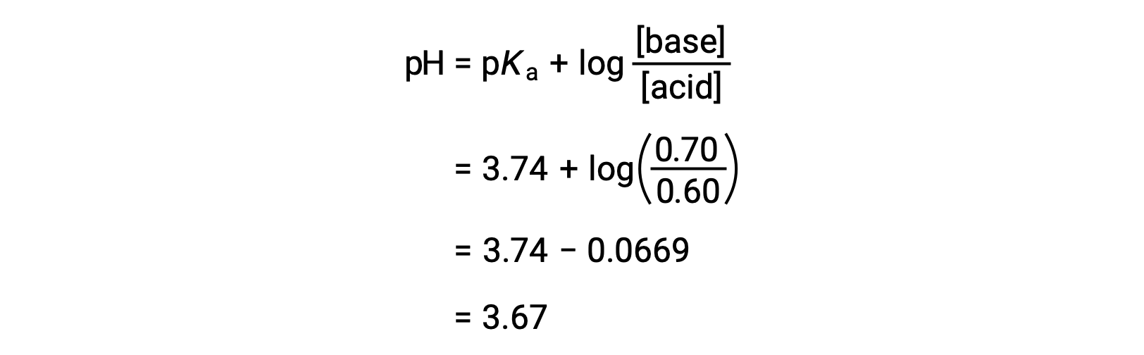 Protein secondary structure; α-helix, β-sheet representation; molecular interaction diagram.