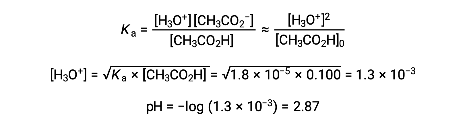 Mohr's circle diagram for stress analysis, illustrating principal stresses and shear plane orientation.