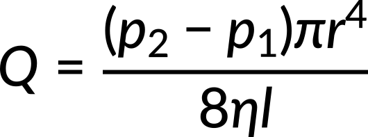 Free electron laser diagram illustrating optical amplification process and light emission pathways.