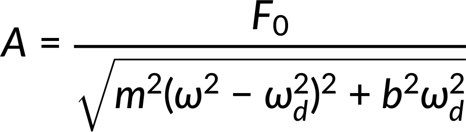 Amplitude formula in resonance, \( A = \frac{F_0}{\sqrt{m^2(\omega^2-\omega_d^2)^2+b^2\omega_d^2}} \).