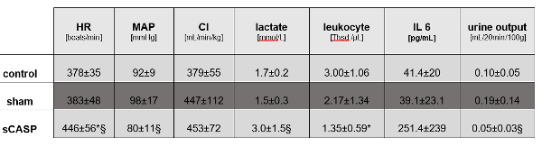 figure-results-3471